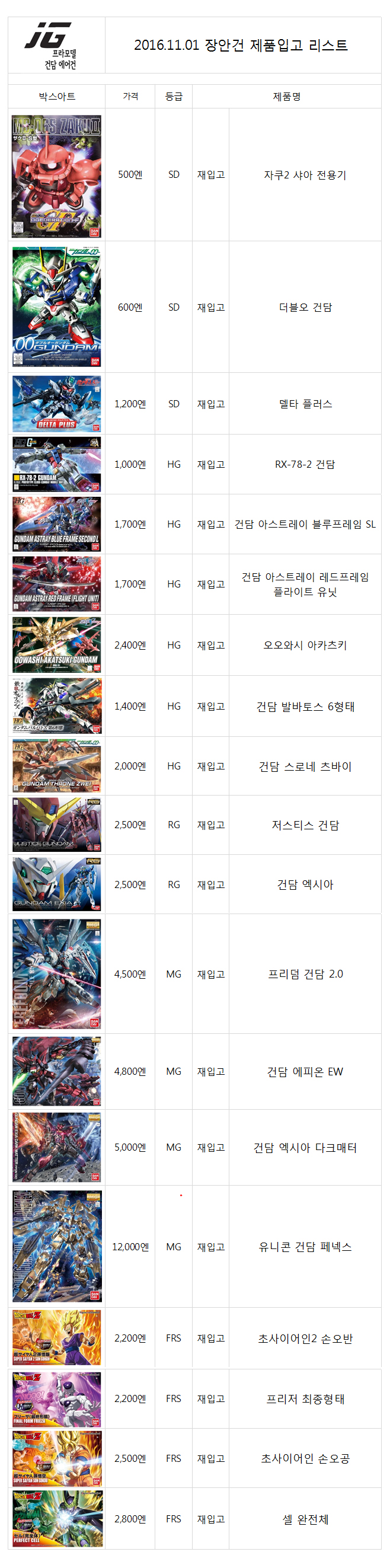 %ec%9e%a5%ec%95%88%ea%b1%b4%ec%9e%85%ea%b3%a0%eb%a6%ac%ec%8a%a4%ed%8a%b8-20161101