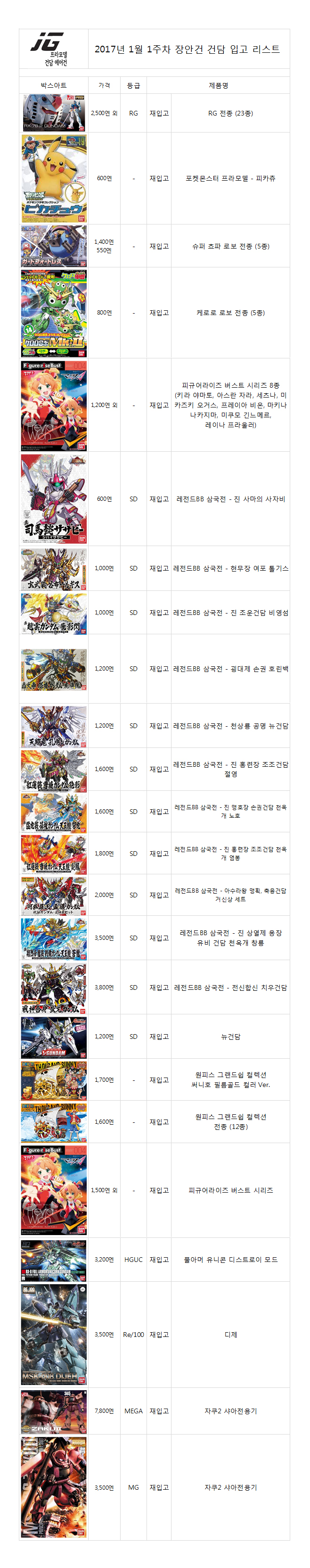 %ec%9e%a5%ec%95%88%ea%b1%b4%ec%9e%85%ea%b3%a0%eb%a6%ac%ec%8a%a4%ed%8a%b8-20170101