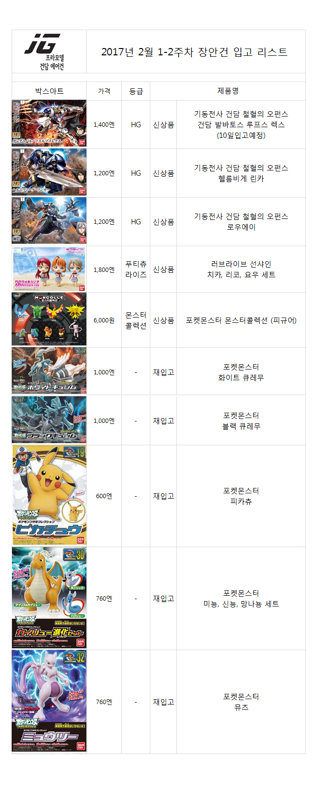 장안건입고리스트-20170210