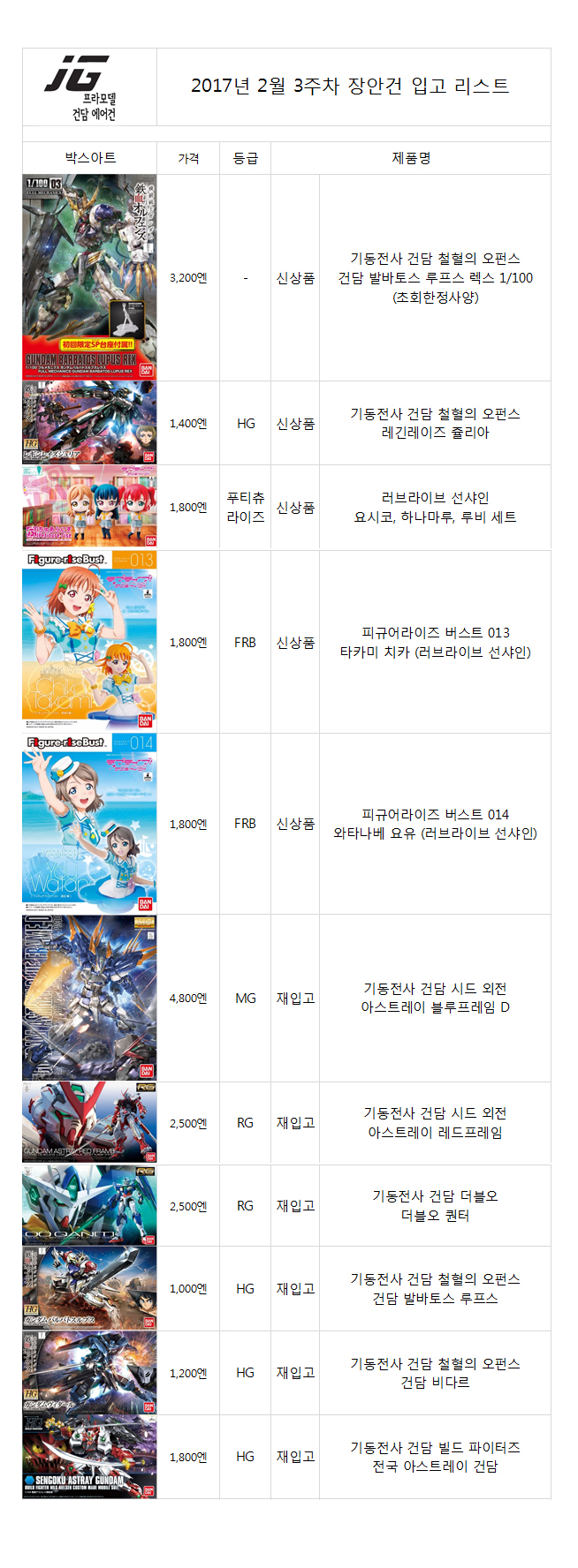 장안건입고리스트-20170217