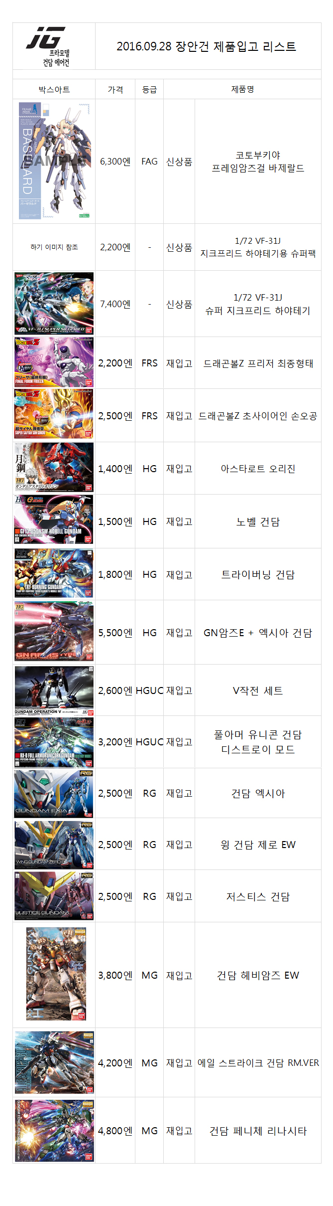 %ec%9e%a5%ec%95%88%ea%b1%b4%ec%9e%85%ea%b3%a0%eb%a6%ac%ec%8a%a4%ed%8a%b8-20160928