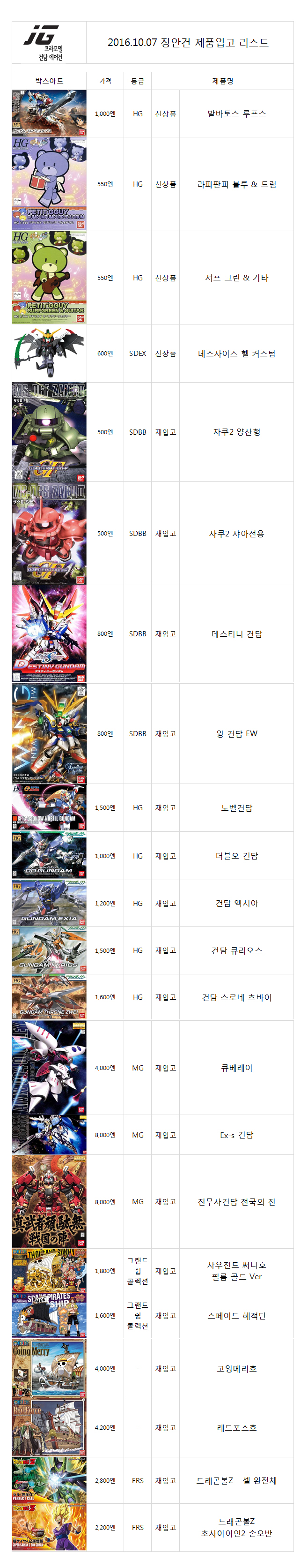 %ec%9e%a5%ec%95%88%ea%b1%b4%ec%9e%85%ea%b3%a0%eb%a6%ac%ec%8a%a4%ed%8a%b8-20161007