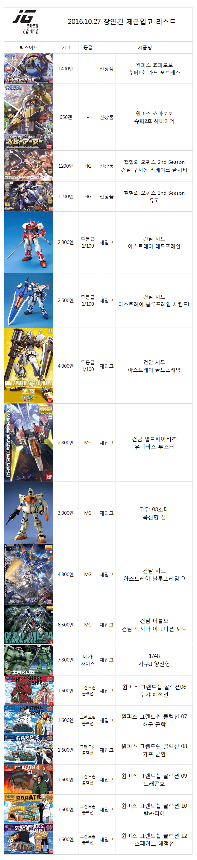 %ec%9e%a5%ec%95%88%ea%b1%b4%ec%9e%85%ea%b3%a0%eb%a6%ac%ec%8a%a4%ed%8a%b8-20161027