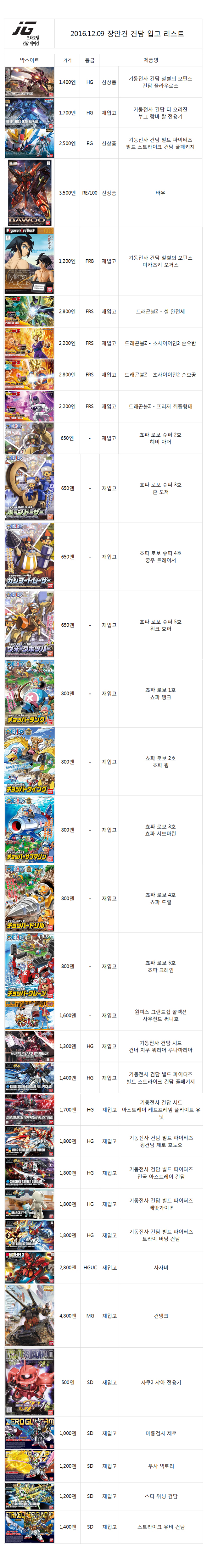 %ec%9e%a5%ec%95%88%ea%b1%b4%ec%9e%85%ea%b3%a0%eb%a6%ac%ec%8a%a4%ed%8a%b8-20161209