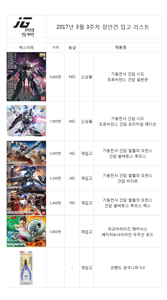 장안건입고리스트-20170317