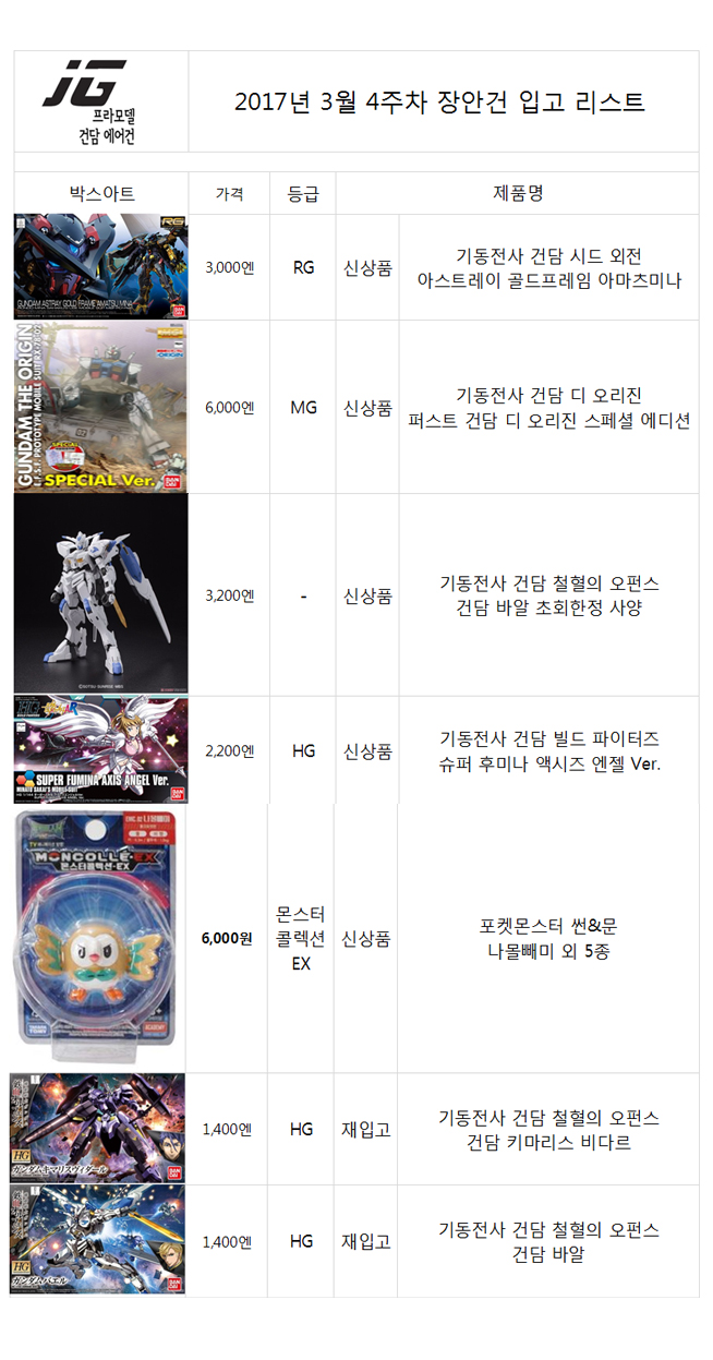 장안건입고리스트-20170323