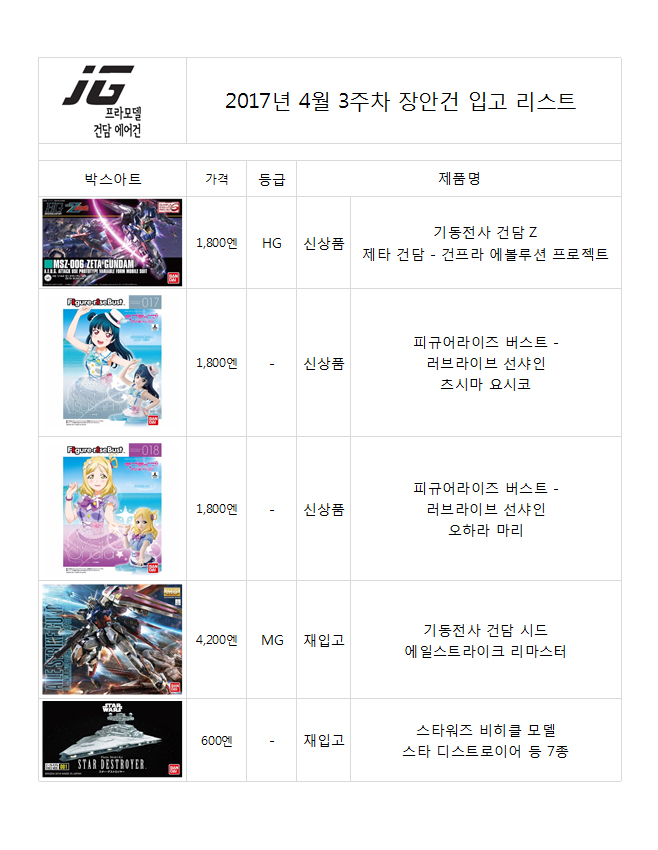 장안건입고리스트-20170422